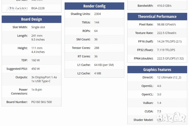 Quadro RTX 4000 EIZO MED-XN92 Medical/за медицинска диагностика, снимка 4 - Видеокарти - 53309394