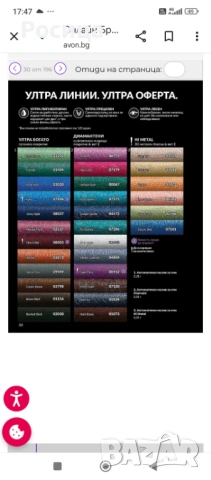 Самоподострящ се молив за очи Ейвън 