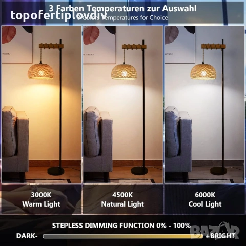 Подова лампа с дистанционно управление,Гаранция, снимка 3 - Настолни лампи - 53654502