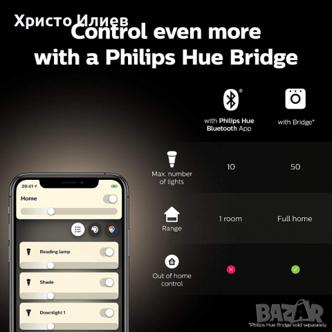 Philips Hue Смарт LED Крушка Е27 с Bluetooth 9W Топла Бяла Светлина, снимка 3 - Крушки - 36371364