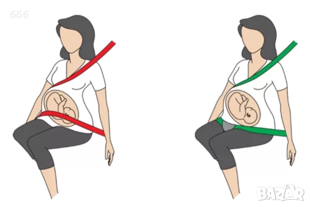 Предпазен автомобилен колан за бременни, снимка 3 - Други стоки за дома - 52893023