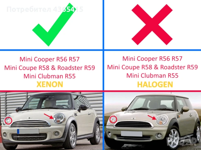 Стъкла за фарове на Mini Coupe R58 & Roadster R59 (2011-2015) - Xenon, снимка 4 - Аксесоари и консумативи - 50952628