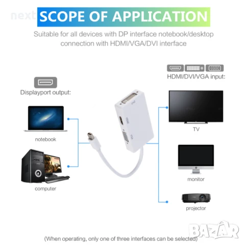 Преходник, адаптер, преобразувател mini DisplayPort (mini DP) към HDMI DVI VGA + Гаранция, снимка 7 - Кабели и адаптери - 50847513