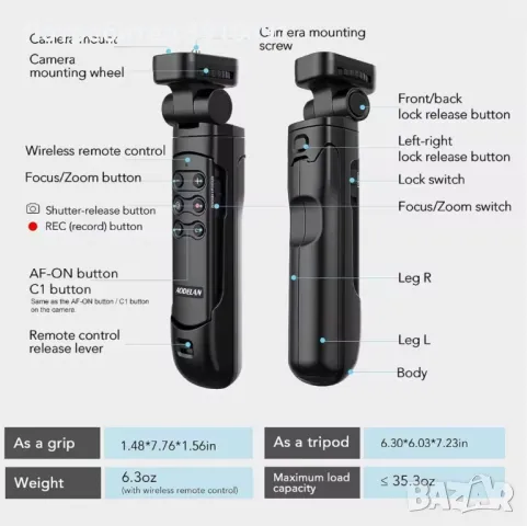 Дистанционно за SONY Sony A7IV, A6700, ZV-E10...!, снимка 2 - Фотоапарати - 50271115