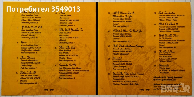 Неофициални cd / цд компакт дискове - нови - HEART [GREATEST HITS], снимка 3 - CD дискове - 53773830