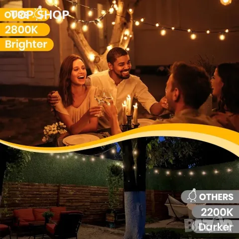 Velway LED външни светлини - Захранвани от електрическата мрежа 17M IP65 Водоустойчиви 15+1 крушки, снимка 6 - Лед осветление - 49511621