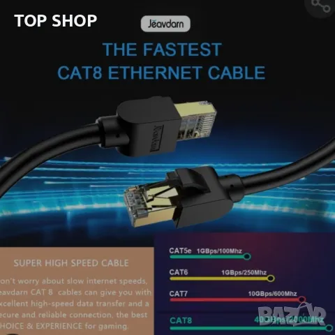 Jeavdarn Cat 8 Ethernet кабел 15m High Speed ​​40Gbps 2000MHz,LAN мрежов интернет с позлатени RJ45, снимка 3 - Друга електроника - 48926960
