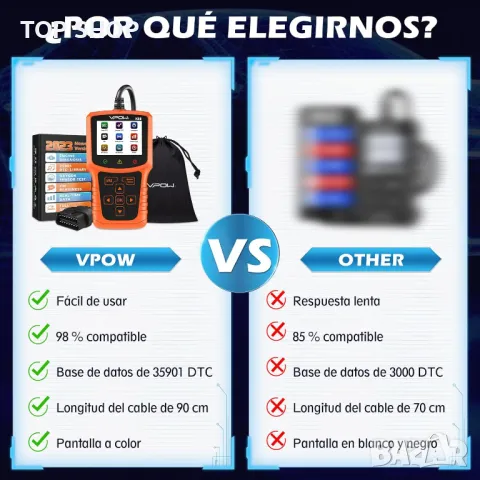 OBD скенер- VPOW K88 диагностичен инструмент за сканиране на автомобили, снимка 4 - Аксесоари и консумативи - 48780286
