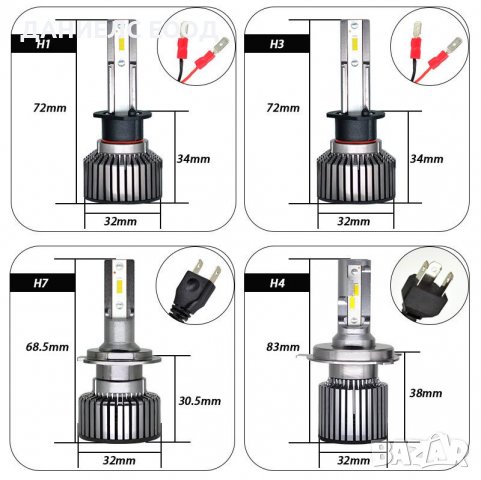 LED крушки за фарове R9 F32 mini H8,Н9,Н11 /50W-6000K-CANBUS , снимка 2 - Аксесоари и консумативи - 39013785