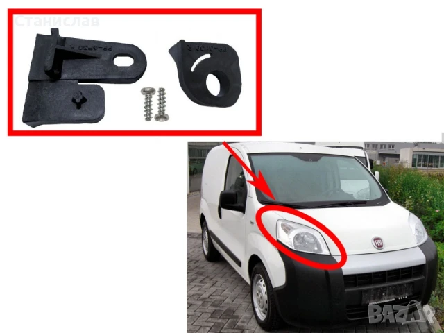 Комплект щипки за захващане на фар Fiat Fiorino 3, снимка 2 - Части - 50644894