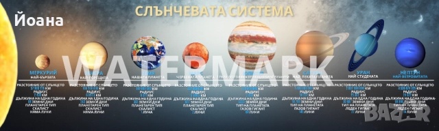PVC пано с планетите в слънчевата система, снимка 8 - Други - 49096705