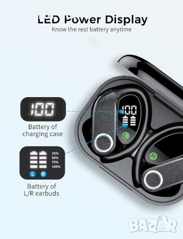 Безжични слушалки QXQ Q32, спортни Bluetooth 5.1 с микрофон, снимка 4 - Bluetooth слушалки - 41772337
