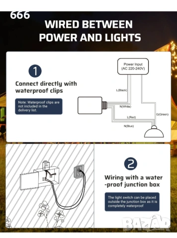 Комплект безжичен ключ за осветление и приемник, снимка 5 - Друга електроника - 53569535