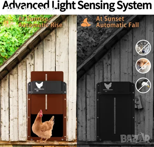 Автоматична врата за пилета със сензор за светлина yoarmyt, снимка 3 - Други - 50007295