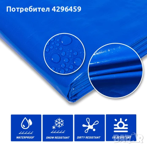 Платнища / Покривала водоотблъскващи с UV защита от 6м2 до 44м2 WADFOW, снимка 2 - Градинска техника - 51388891