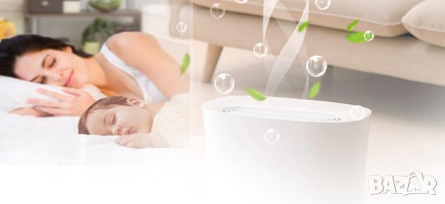 7.83HZ 20W Мощен Шуманов Генератор на Шуман Резонатор на Шуман Резонанс на Шуман 80 кв. м. Помещение, снимка 6 - Други - 41288672