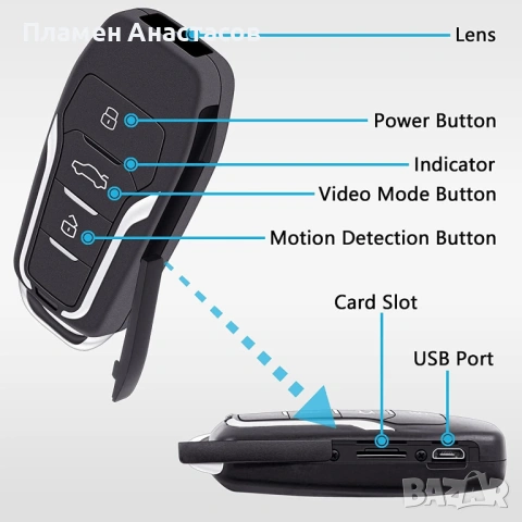 Скрита Шпионска Камера в Ключ за Автомобил–motion detection и 64GB SD, снимка 2 - Камери - 53735293