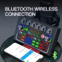 F009 Audio Mixer Звукова карта на живо с DJ миксерни ефекти и студийно оборудване Voice Changer, снимка 4