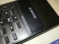 ПОРЪЧАНО-SONY RM-S730 AUDIO REMOTE 1907231352, снимка 13