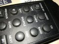PHILIPS AUDIO REMOTE 2806231943, снимка 17