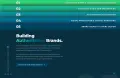 Изработка на сайт по поръчка - от 490 евро, без шаблони, снимка 5