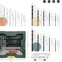 Bosch X-Line Комплект 15 свредла, 2607019675 , снимка 5 - Други инструменти - 34083412