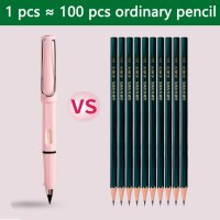 Вечен молив - комплект 3 писалки + 10 пълнителя + 4 гуми, снимка 4 - Ученически пособия, канцеларски материали - 41759303