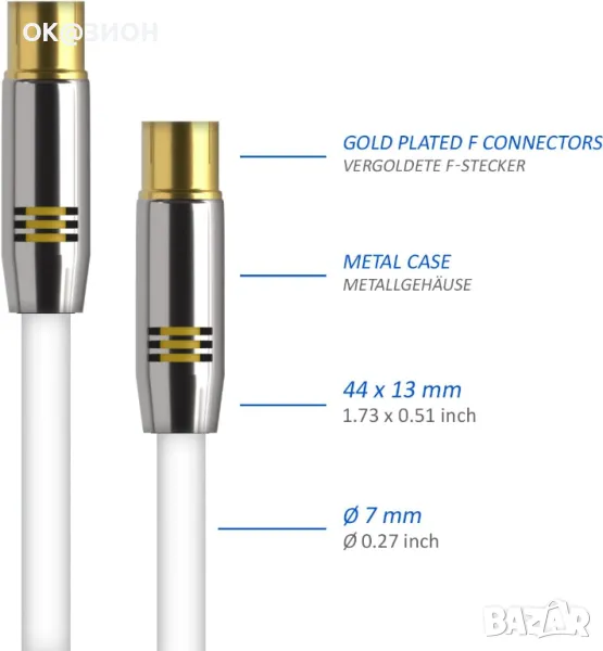 Deleycon TV Cable Straight/Straight – Gold 1M, снимка 1