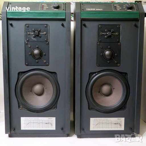 VISONIK EXPULS 1, снимка 1