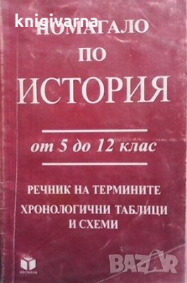 Помагало по история на България. От 5. до 12. клас Петко Петков, снимка 1