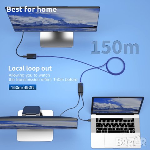 H.264 HDMI приемник и предавателExtender Over TCP/IP, Cat6/7-150м, снимка 3 - Други - 40732150