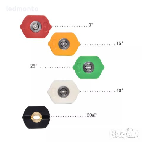 🔥 адаптер накрайник за всички водоструйки Karcher Parkside Bosch Lavor! 🔥 , снимка 2 - Резервни части за машини - 40951025