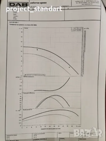 Продавам помпа DAB KLP 65, снимка 3 - Водни помпи - 48302793