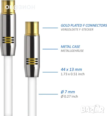 Deleycon TV Cable Straight/Straight – Gold 1M