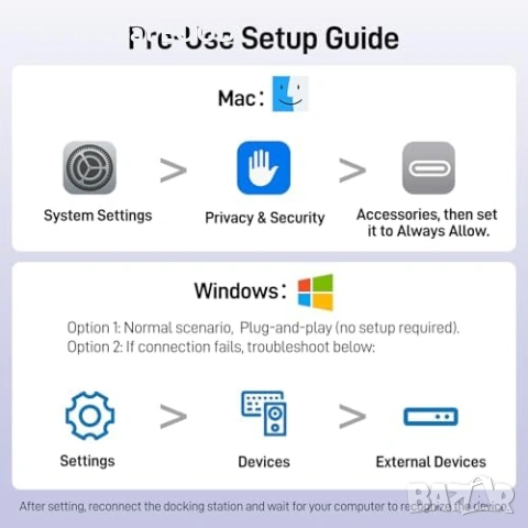 Acer USB-C докинг станция 9-в-1 с 2×HDMI 4K 100W PD, снимка 9 - Друга електроника - 53247848