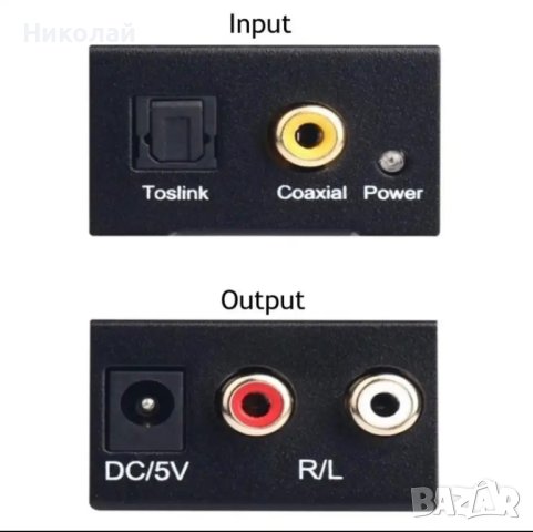 Аудио конвертир, снимка 2 - Друга електроника - 41605385