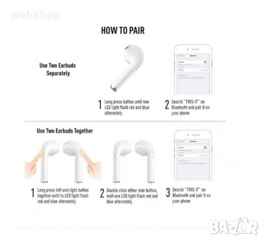 Безжични Bluetоoth слушалки I7S в комплет с функция handsfree и кутийка зарядно, снимка 3 - Безжични слушалки - 41451971