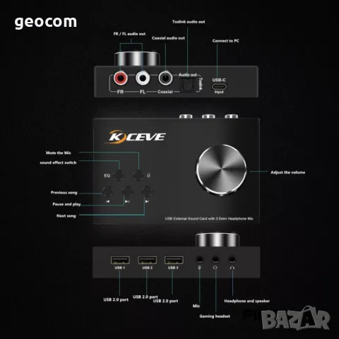 KCEVE KC-U004 USB външна звукова карта (Plug&Play)