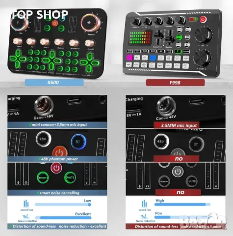 Подкаст микрофонен комплект, кондензаторен микрофон k600 XLR kомплект със звукова карта на живо, снимка 2 - Микрофони - 48933428