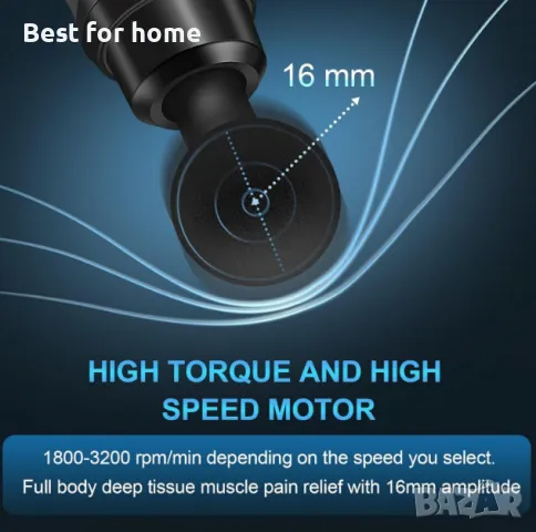 Вибриращ перкусионен мускулен масажор Zerolia , снимка 3 - Масажори - 48927699