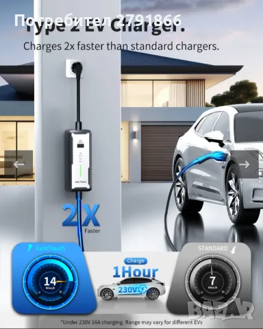 Заряден кабел за електрически автомобили RamTouch тип 2 Schuko 3.7 kW, 1 фаза, 6м. LCD дисплей, снимка 2 - Аксесоари и консумативи - 50160101