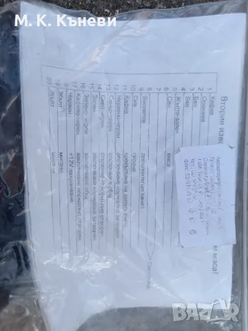 Автоалармена система , снимка 5 - Друга електроника - 47689922