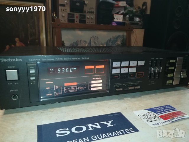 TECHNICS 2006230938LDOORS