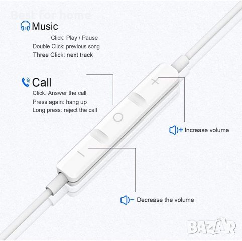 Apple Earpods Lightning Connector кръгли слушалки,, снимка 5 - Слушалки, hands-free - 41588785