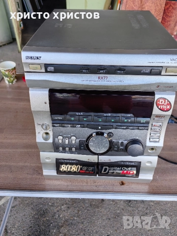 Уредба Sony RX 77