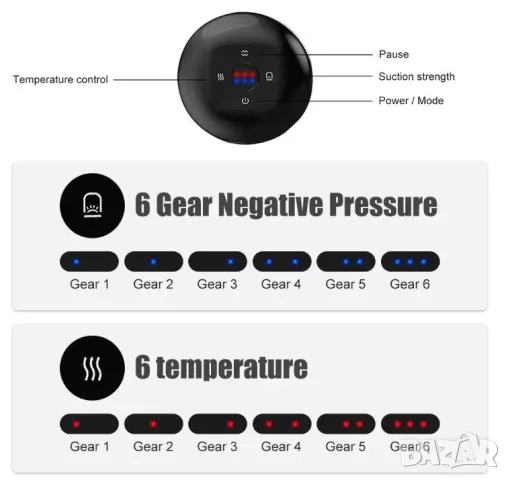 Безжичен 12х Скоростен Електрически Вакуумен Вендузен Масажор Антицелулитен Масажор за Отслабване, снимка 6 - Масажори - 47718125