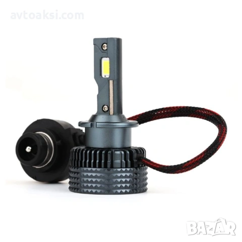 Крушки Диодни за Фар D2S / D2R / D2C - 2бр к-т-282503, снимка 3 - Аксесоари и консумативи - 53422675