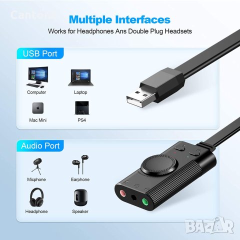 TechRise USB Stereo Sound Adapter - активен аудио адаптер USB към 3.5 мм. жак за слушалки и микрофон, снимка 7 - Други - 40418831