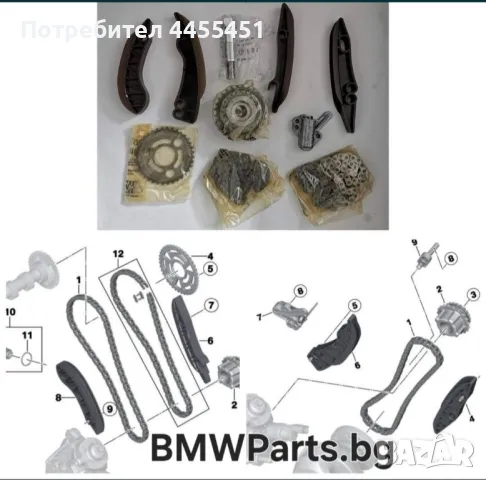 Оригинален комплект вериги BMW N57