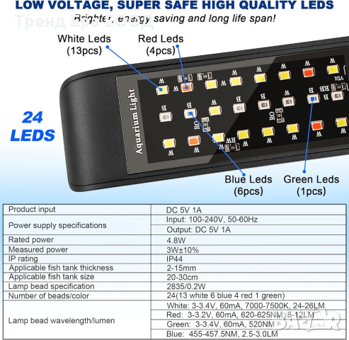LED лампа за аквариум, снимка 7 - Оборудване за аквариуми - 44524097